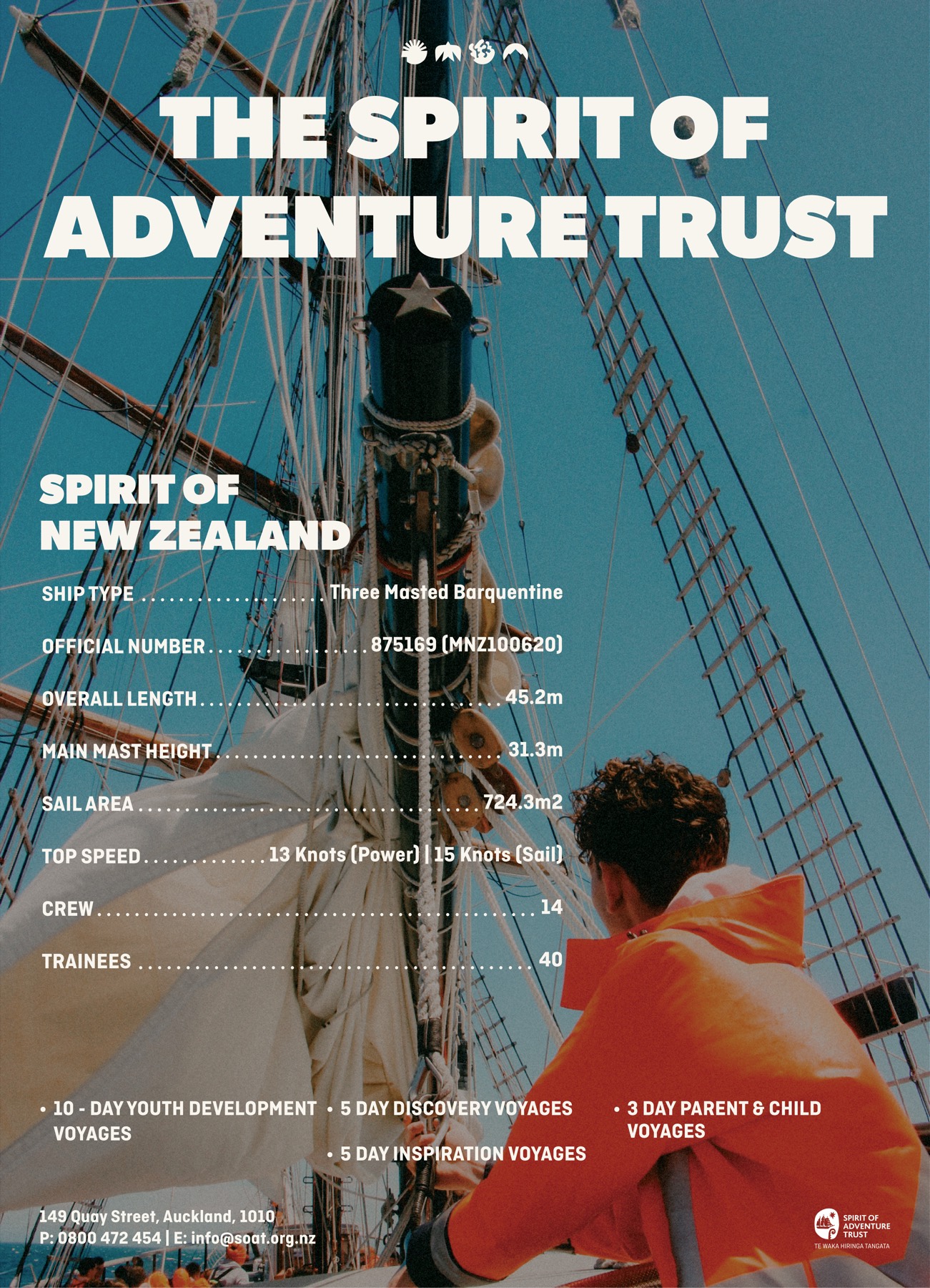 Spirit of New Zealand specification poster listing ship dimensions and voyage types